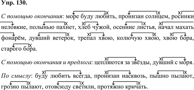 Русский язык 4 упр 130