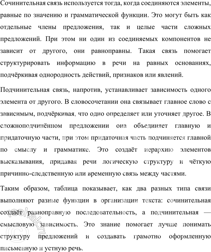 �������������� �����������