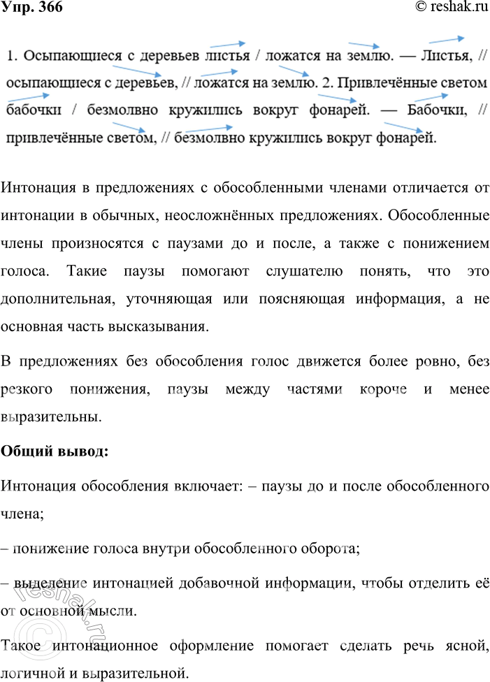 ����������� 366. �������, ���������� ��������� ��������� ������ ����������� �� �������. �������� ��������� ����������� � ������������� � ��������������� �������. �������� ����� ��...