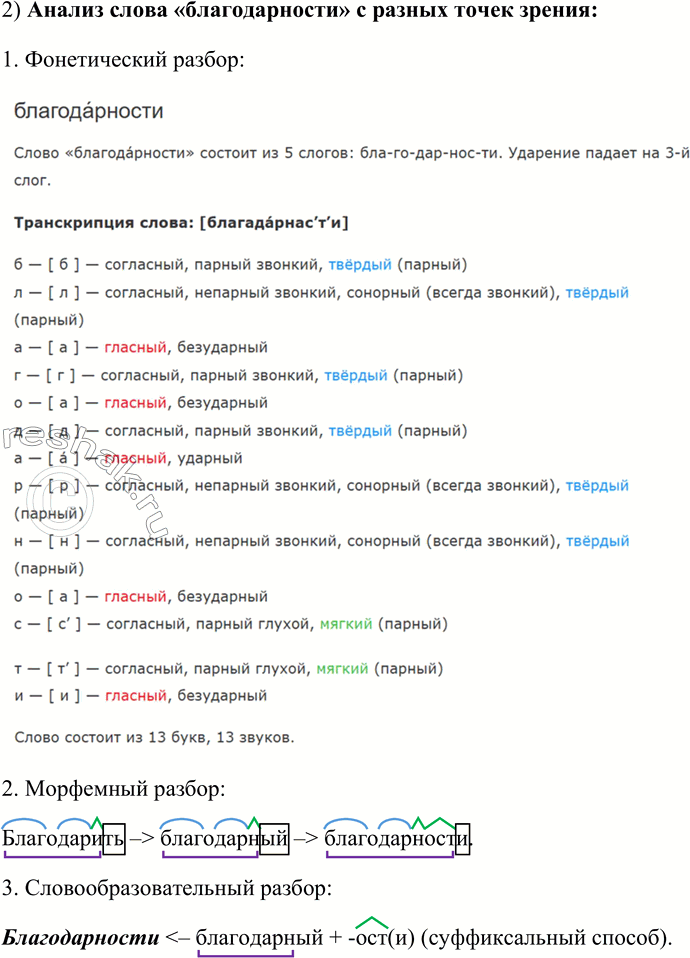 �������������� �����������