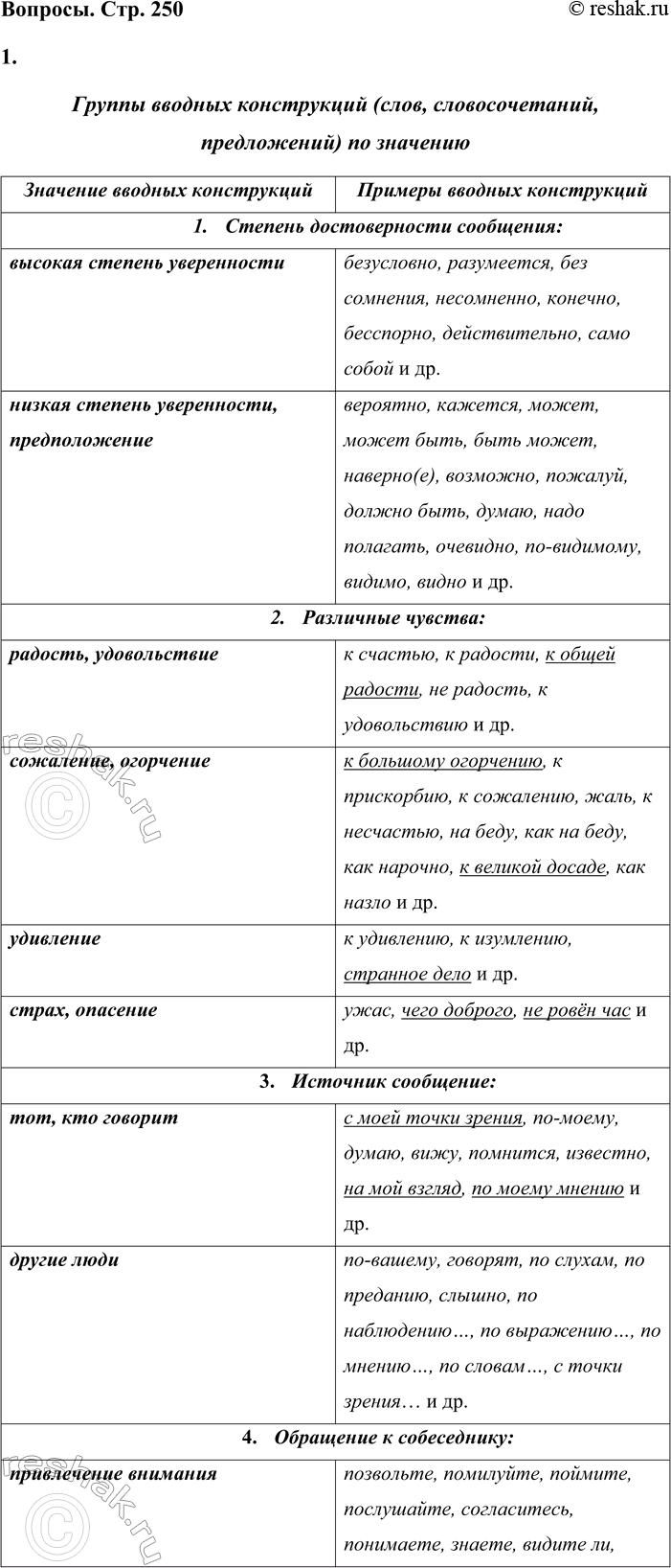 ����������� - ���������� ����� � ����������, ��� ����� �������� ��� ���������� � ���� �������.- �� ������ ������ ������� �������������� ��������� ��������� �������, ������� �...