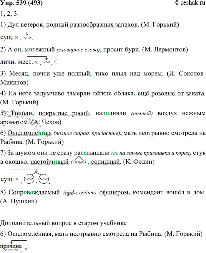 ����������� 539. 1. �������� �����������, ���������� ����������� ����� ����������. ����������� ������������ ������������� �����������.1. ��� ������� ������ ������������� �������....