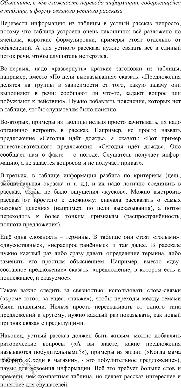 Дополнительное изображение