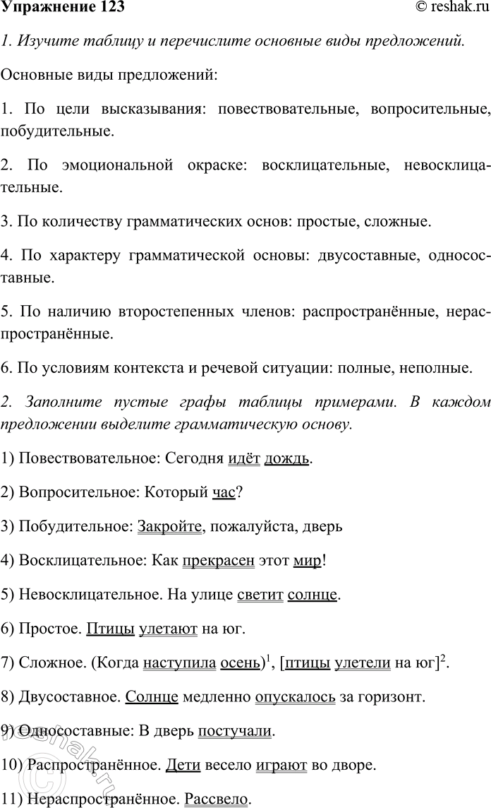 Изображение 1. Прочитайте текст. Найдите предложения с прямым и обратным (инверсионным) порядком слов....