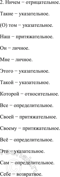 Дополнительное изображение