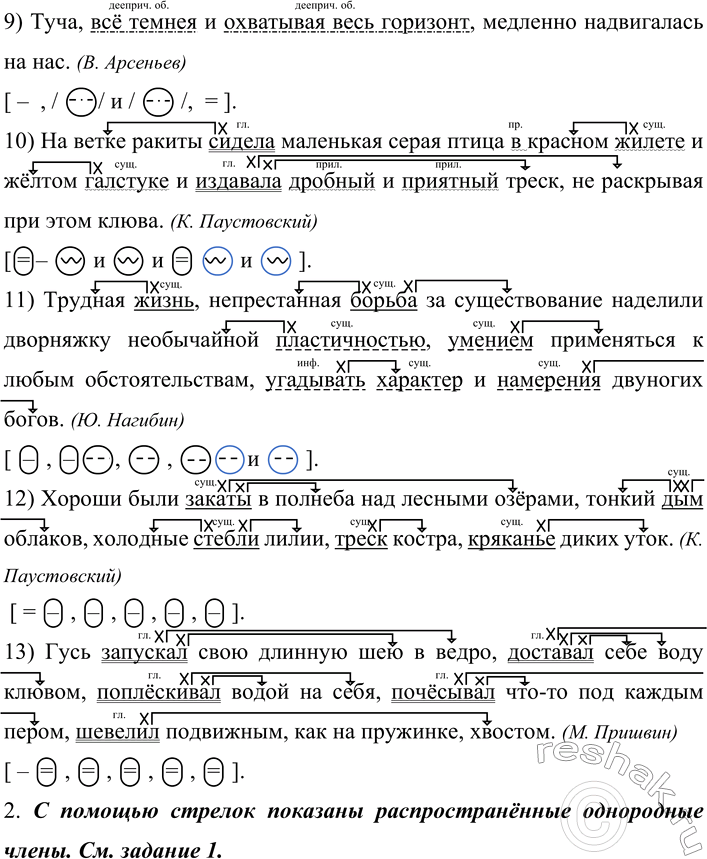 �������������� �����������