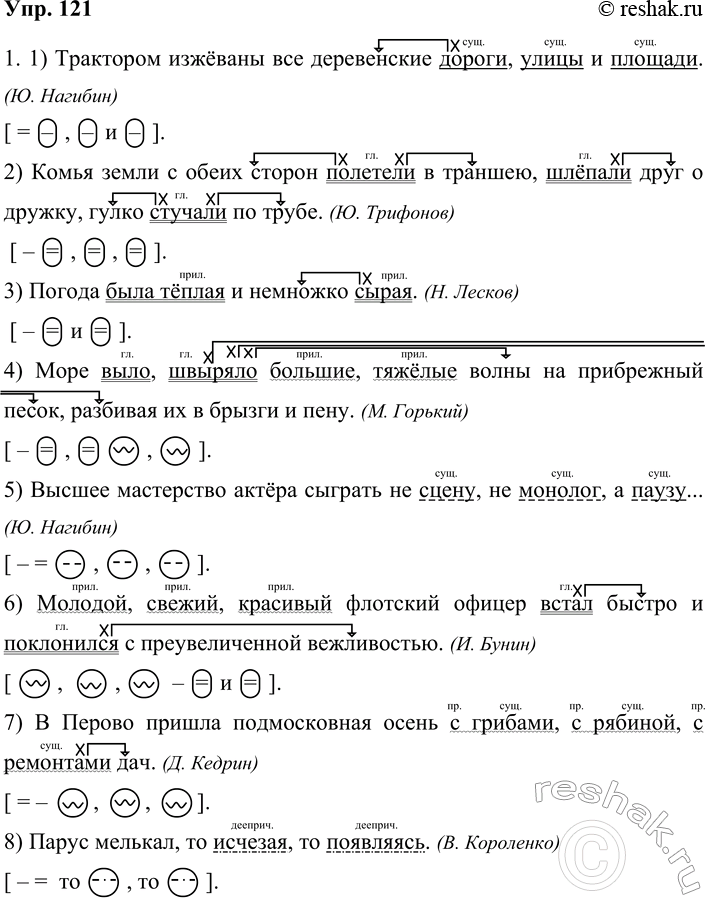 ����������� 121. 1. ����������� ���������� ����� �����������, �������, ��� ��� ��������. ��������� ����� ����������� � ����������� �������.1) ��������� ������� ��� �����������...