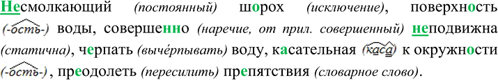 Изображение Орфографический практикум §8 ГДЗ Рыбченкова Александрова 8 класс