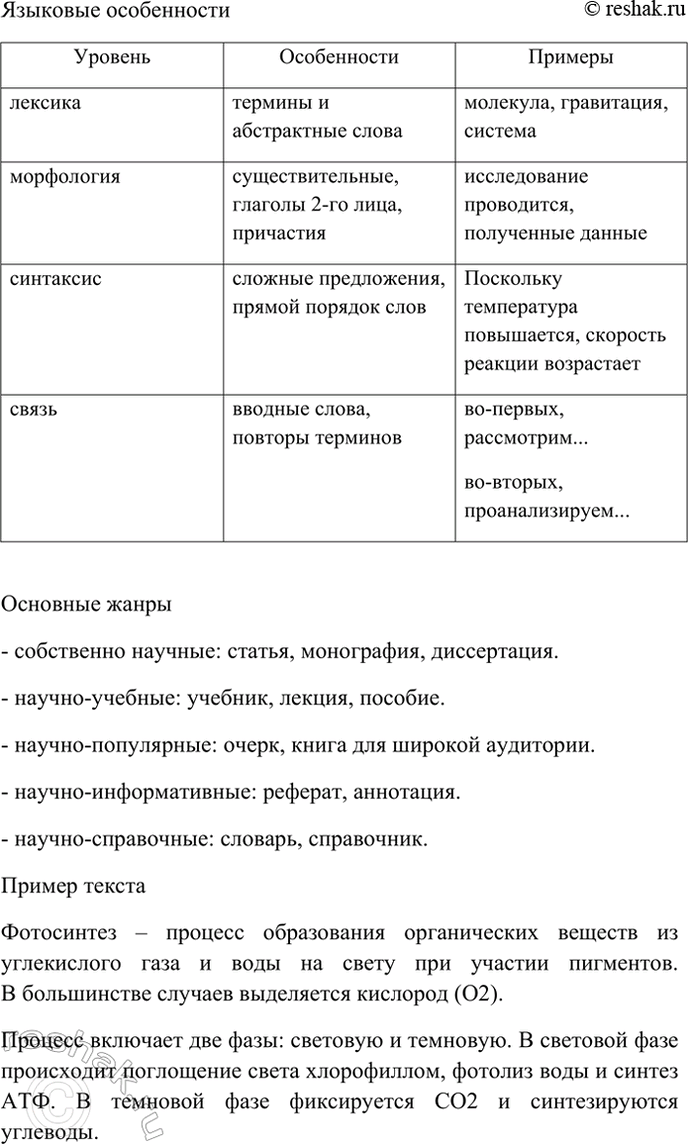 Дополнительное изображение