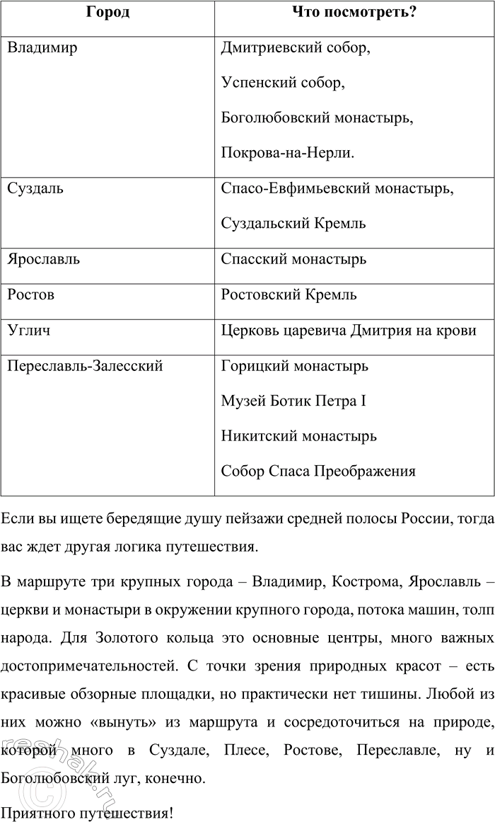 Дополнительное изображение