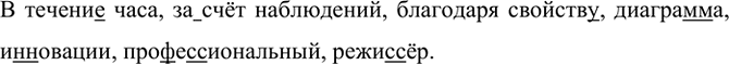 Изображение В течени(е, и) часа, (за)счёт наблюдений, благодаря свойств.., диагра(м, мм)а, и(н, нн)овации,...