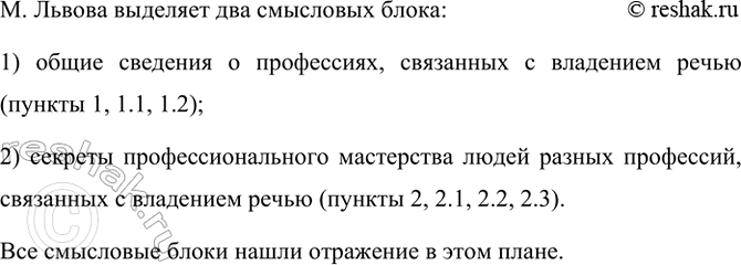 Изображение Прочитайте план, составленный по тексту статьи М. Львова «О профессиях, связанных с речью»...