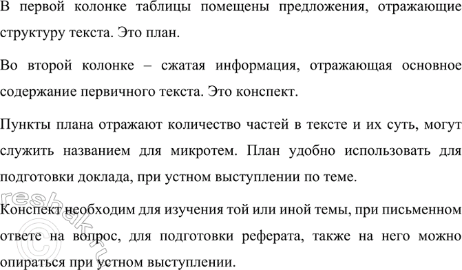 Изображение В двух колонках таблицы представлены разные виды вторичных текстов, составленных по статье...