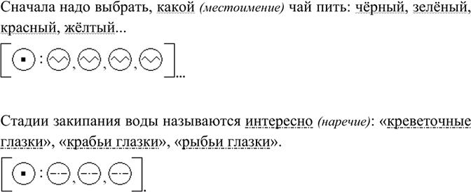 ����������� ���������� �����. ������� ����������� � ����������� ������� � ����������� �������. �������� ��� ����������� � ��������� ����� ���������� ������. ����� ��������������...