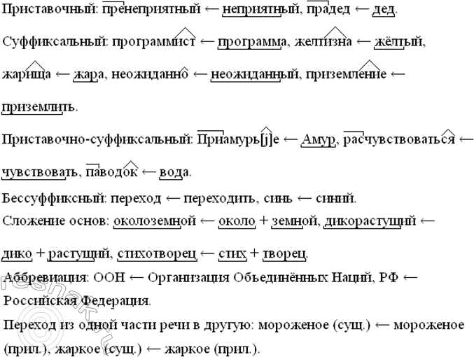 Изображение Определите способ образования следующих слов. Запишите данные слова, объединив их в...