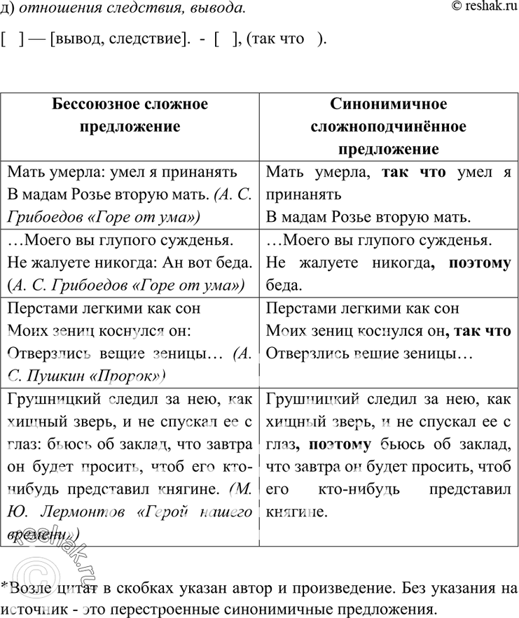 Обращение проект по русскому языку 8 класс