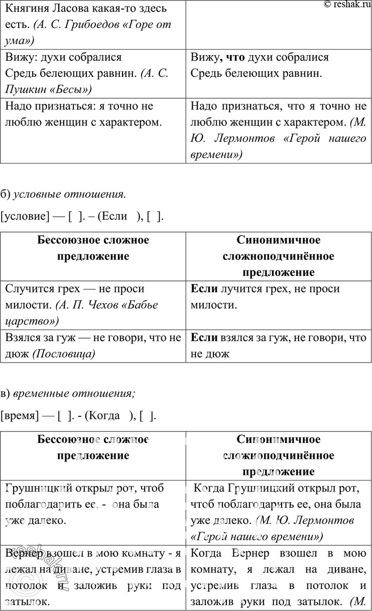 Решено)Упр.277 ГДЗ Бархударов 9 класс по русскому языку