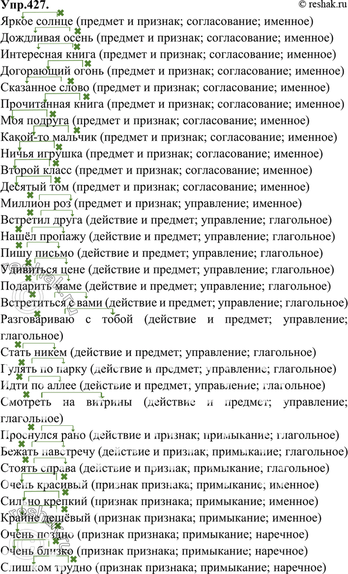 Решено)Упр.427 ГДЗ Бархударов 9 класс по русскому языку