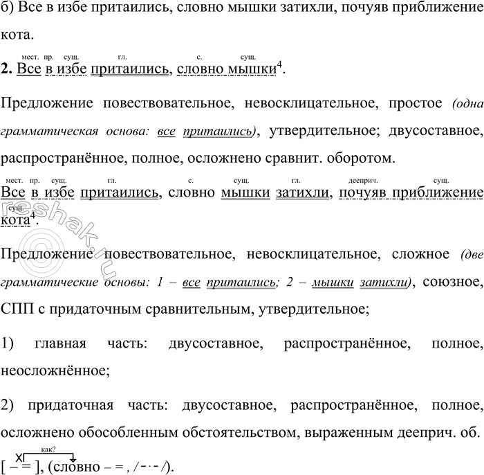 �������������� �����������