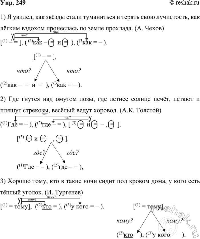 ����������� 249 ���������� �����������. ���������� ��� �����������. ��������� ������������, ��������� ������������ � �������������� �����.1) � ������, ��� ������ ����� ����������...