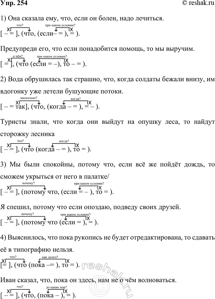 ����������� 254 ��������� ���� ��� ��������� �� �������������� ���������� ��� ����������� � ������� ��� ����, ��� �����, ������ ��� ���� � �.�., ���, ����� � ����� ������ �������...