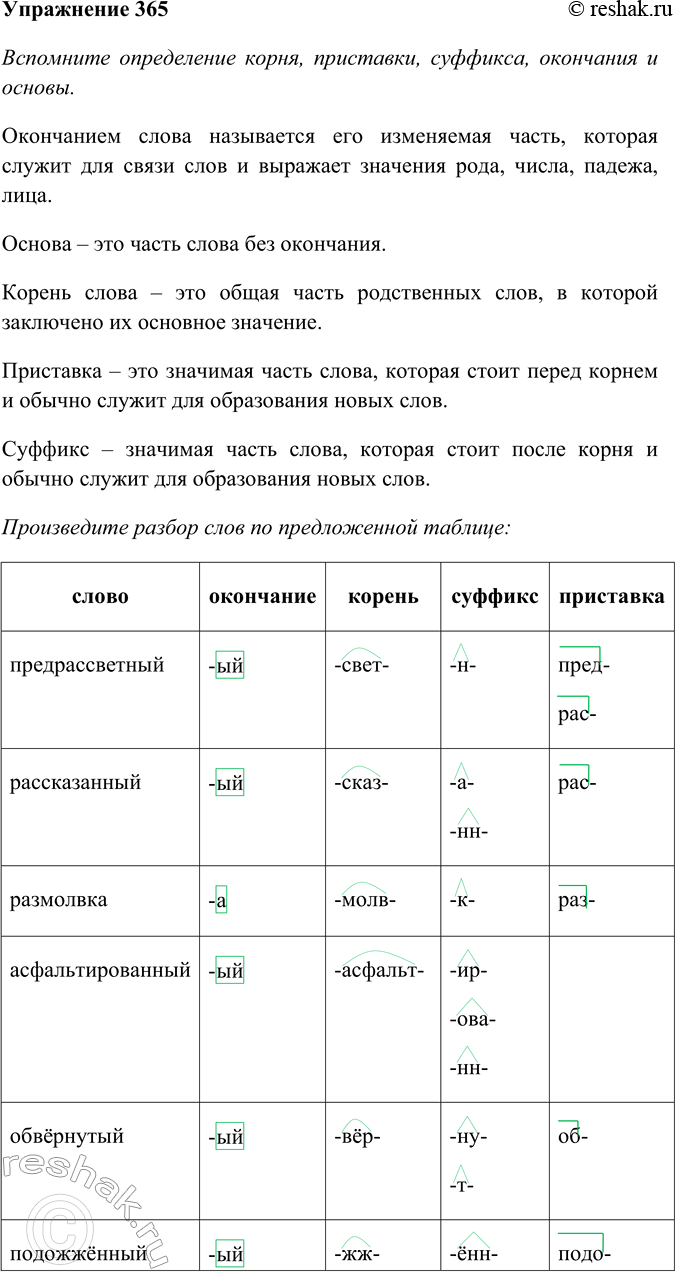 Решено)Упр.365 ГДЗ Пичугов Еремеева 9 класс по русскому языку