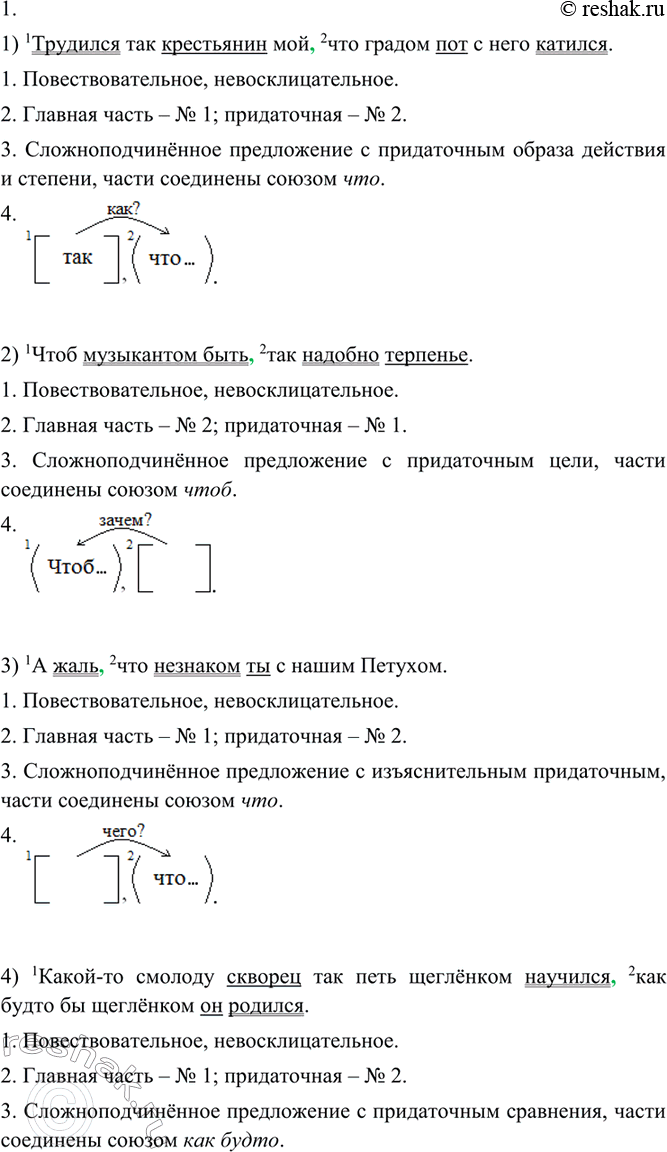 ����������� 1. ������� ������� �� ����� �. �. �������, �������� ����������� ����� ����������.��������� �������� ���. 103 � ��������� ������� ������������������ ����������� �� �....