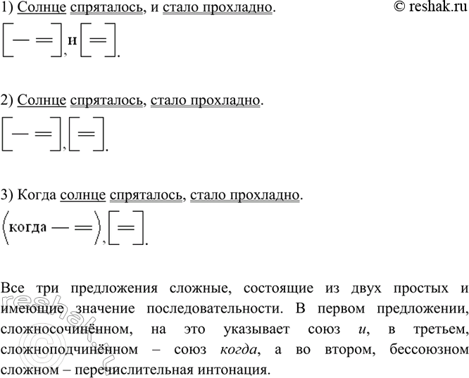 ����������� ����������� ����������� �����������, ��������� �� �����, ��������. ������� �������� � �������� ��������� ��������� ����� ������� ������ ������� �����������. ��������...