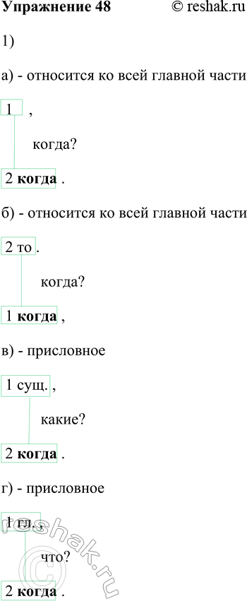 ����������� 48. 1) ������� ����� �����������. ����� ����������� � ���� ������������ �������� ����������� (��������� � �������� �����), � ����� � ��������� �� ���� ������� �����?...