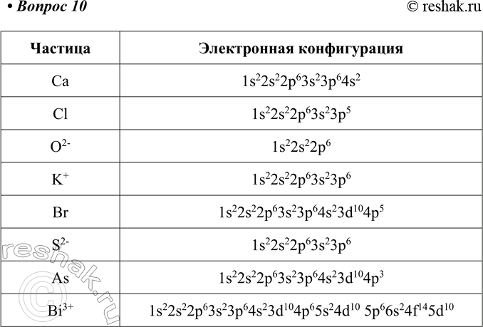  10.     ,  ,  2-,  +,  ,  S2-,  , ...