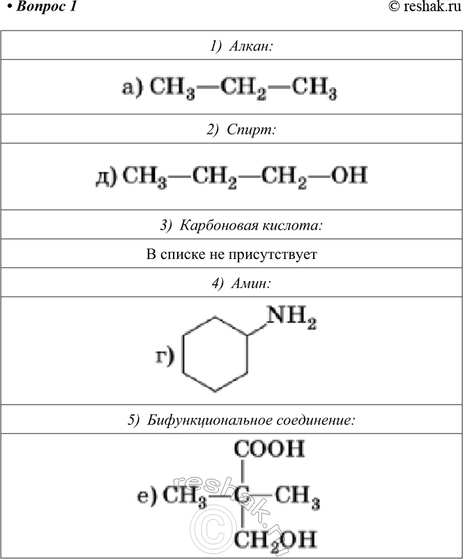  1.       : 1) ; 2) ; 3)  ; 4) ; 5) ...