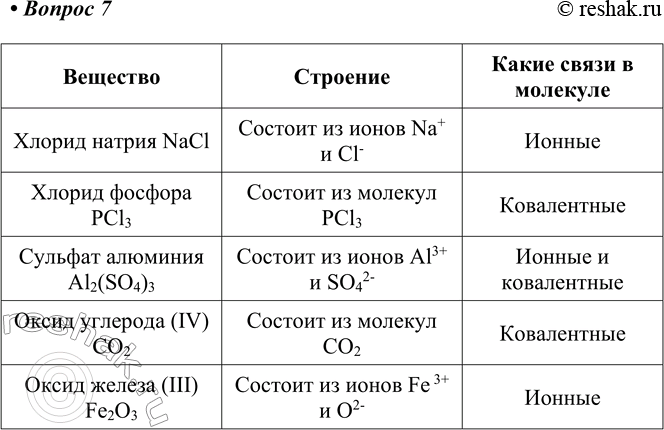  7.    ,  (),  ,  (V),  ()?        ...