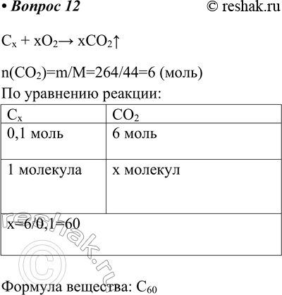  12.   0,1      264   .    .Cx + xO2>...