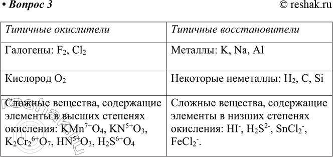  3.   ,      . : F2, Cl2 O2 ,...