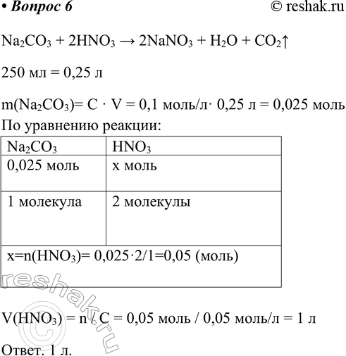  6.    0,05    ,       250  0,1    .Na2CO3 + 2HNO3 > 2NaNO3 +...