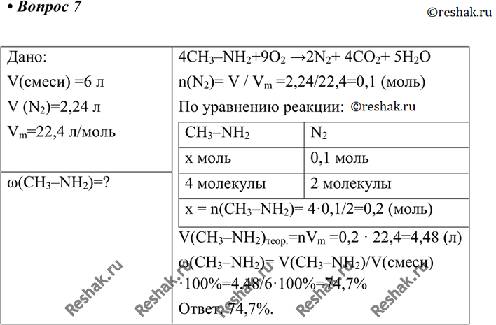 Изображение 7 Смесь газов объемом 6 л (н. у.), содержащую метиламин, сожгли, при этом получили 2,24 л азота (н. у.). Определите объемную долю метиламина в исходной...