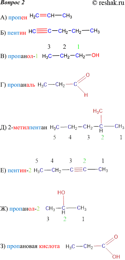 Пентин структурная формула. Пентин 1 формула. 2 Метилпентан структурная формула. Пентин 2. Пропен пропанол 2 реакция