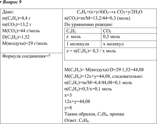 ����������� ������ 9 �������� 9 ��� �������� 10 ����� (�����)