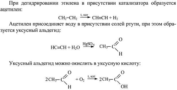 Формула аминопропионовой кислоты. Составьте схему получения диэтиламина из этена. Из этилена получить уксусную кислоту. Получение уксусной кислоты из ацетилена. Получение уксусной кислоты из этена.