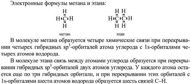 Различие метана и этана. Электронная формула метана. Формула метана в химии. Молекулярная формула метана и этана таблица. Электронная формула этана.