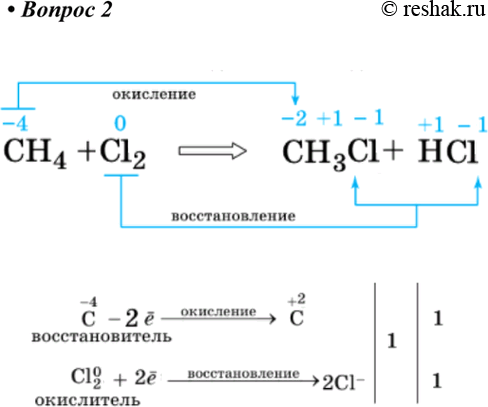 Изображение 2	Рассмотрите взаимодействие метана с хлором с позиции...