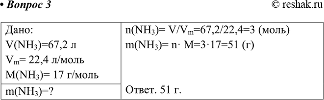Изображение 3	Рассчитайте массу оксида азота (IV), который при нормальных условиях занимает объем 67,2...