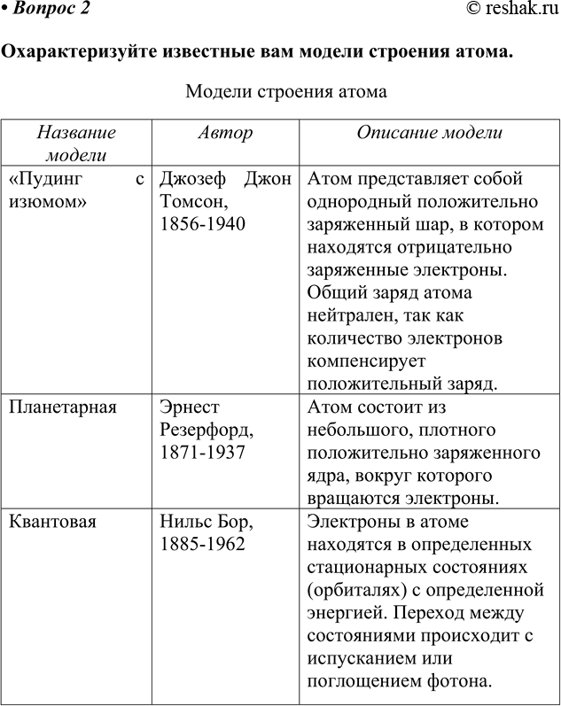 Изображение Параграф 1 Вопрос 2 ГДЗ Габриелян 11 класс (базовый уровень)