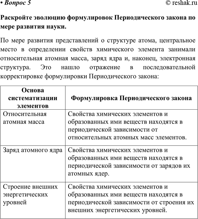 Изображение 5	Как на основе сведений о строении атома можно объяснить закономерности в изменении свойств элементов по периодам и...