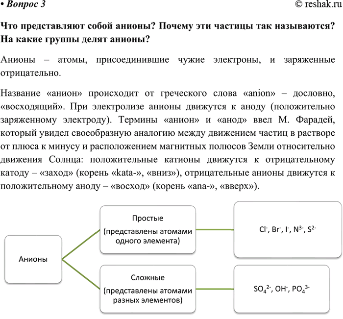 Изображение 3	Какую химическую связь называют ионной? Каков механизм ее образования? Можно ли говорить о «чистой» ионной связи?...