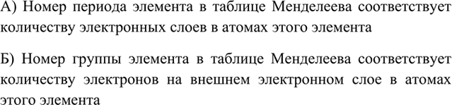 Изображение 6	На что указывает номер: а) периода; б) группы в Периодической системе Д. И....