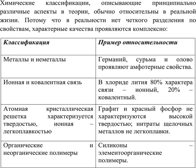 Изображение 5	Подготовьте сообщение на тему «История стекла в истории человечества*.    Согласно...