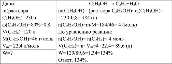 Изображение 10	Из 230 г 80%-го этилового спирта было получено 120 л этилена (н. у.). Рассчитайте выход этилена в процентах от теоретически...