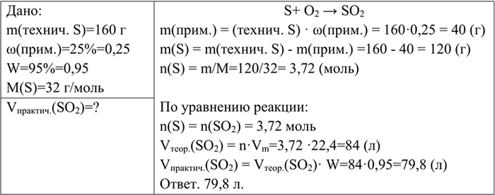 Изображение 11	Вычислите объем (н. у.) оксида серы (IV), который может быть получен при сжигании 160 г серы,...