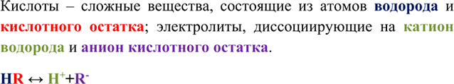 Изображение 1 Дайте определение понятия 